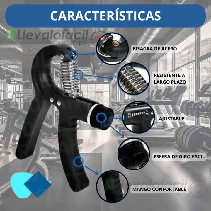 Antegrip™ Pro Kit